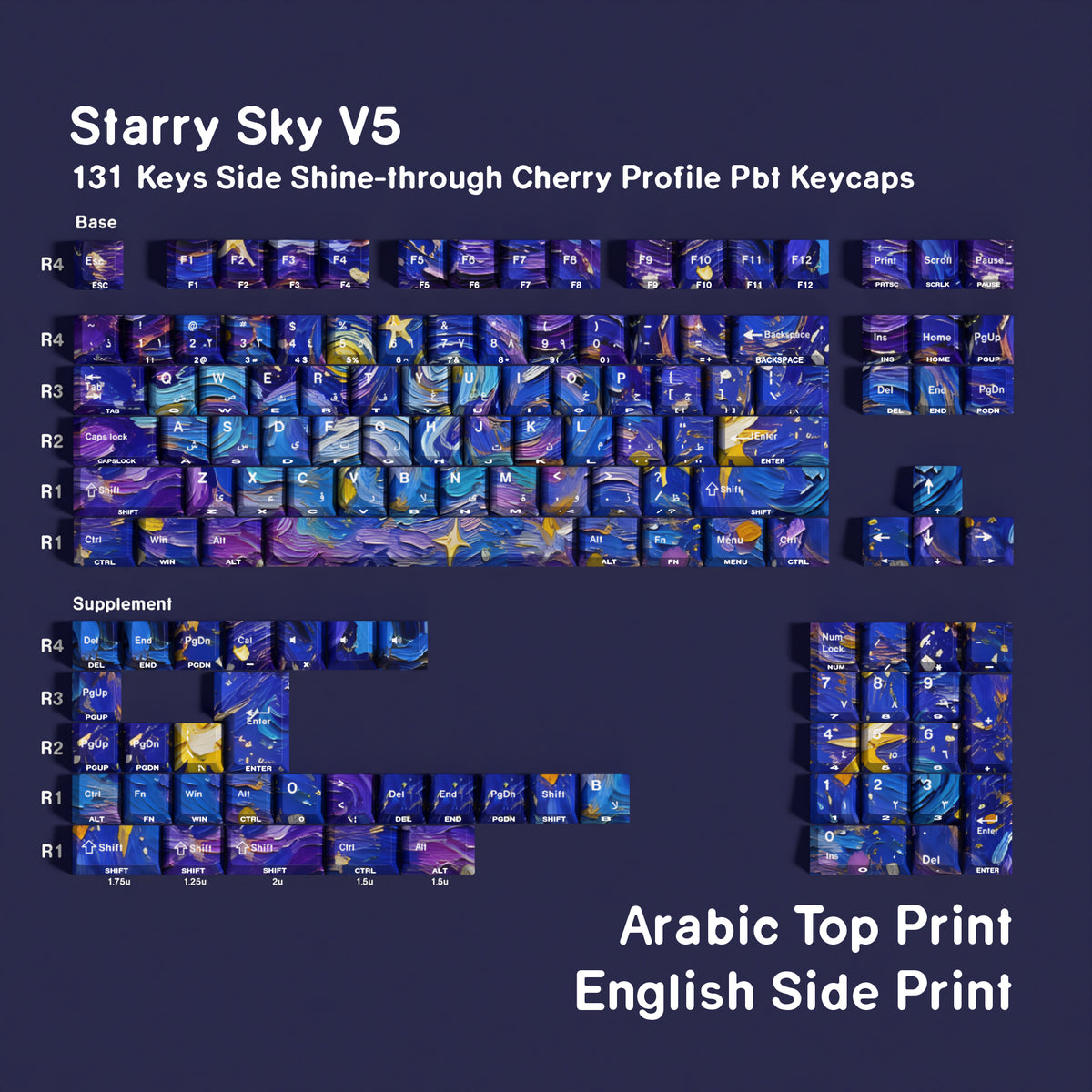 Starry Sky V5 — Набор кейкапов PBT Cherry Side-lit