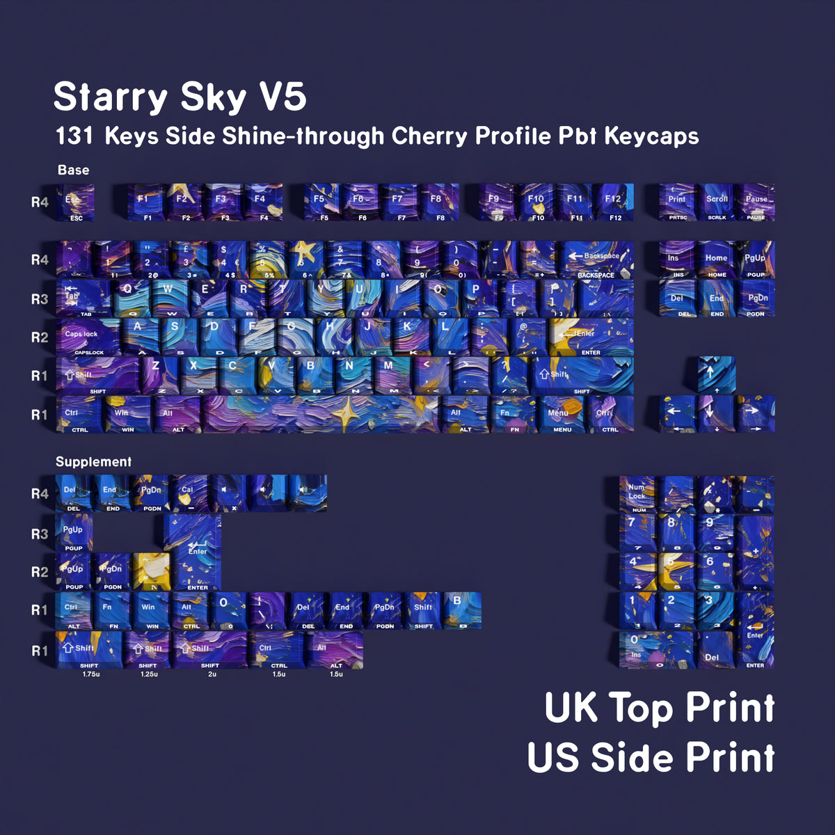 Starry Sky V5 — Набор кейкапов PBT Cherry Side-lit