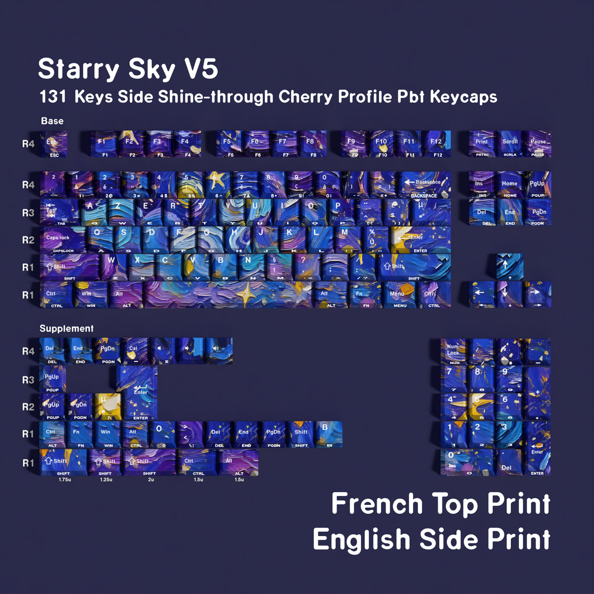 Starry Sky V5 — Набор кейкапов PBT Cherry Side-lit