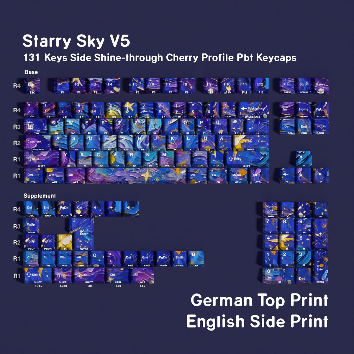 Starry Sky V5 — Набор кейкапов PBT Cherry Side-lit