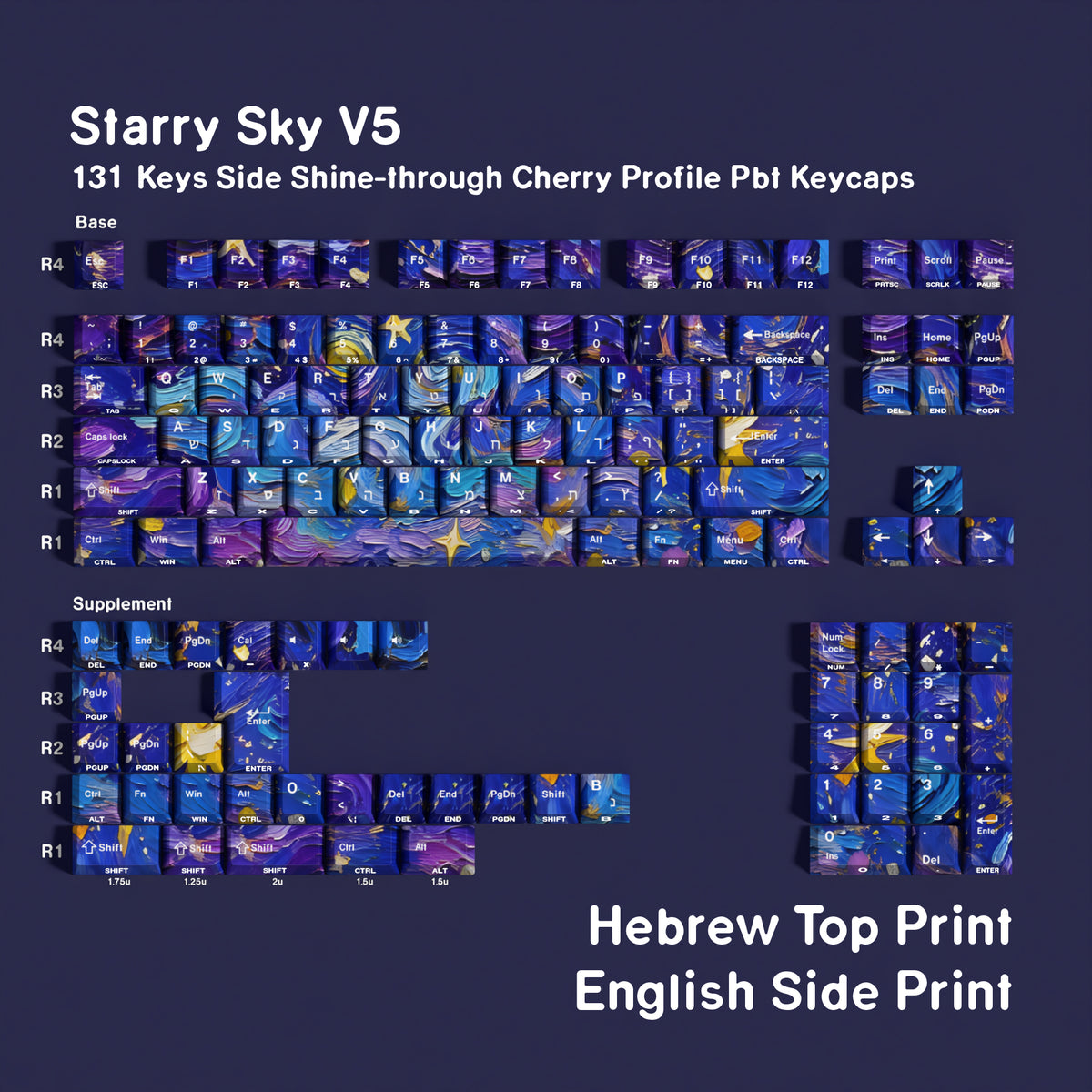 Starry Sky V5 — Набор кейкапов PBT Cherry Side-lit