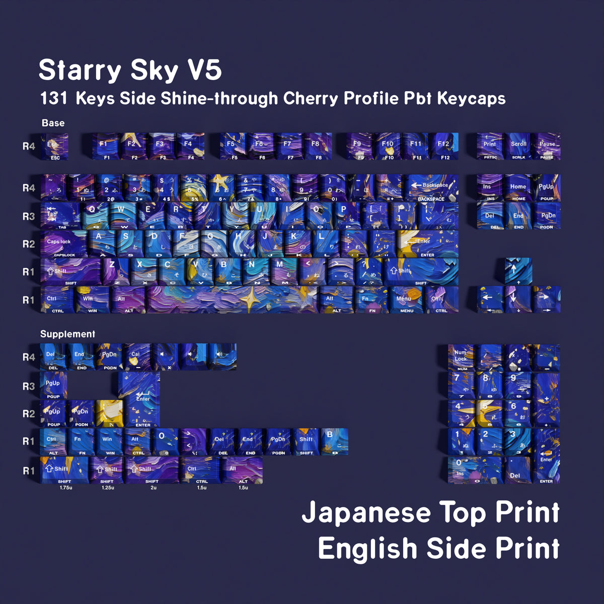 Starry Sky V5 — Набор кейкапов PBT Cherry Side-lit