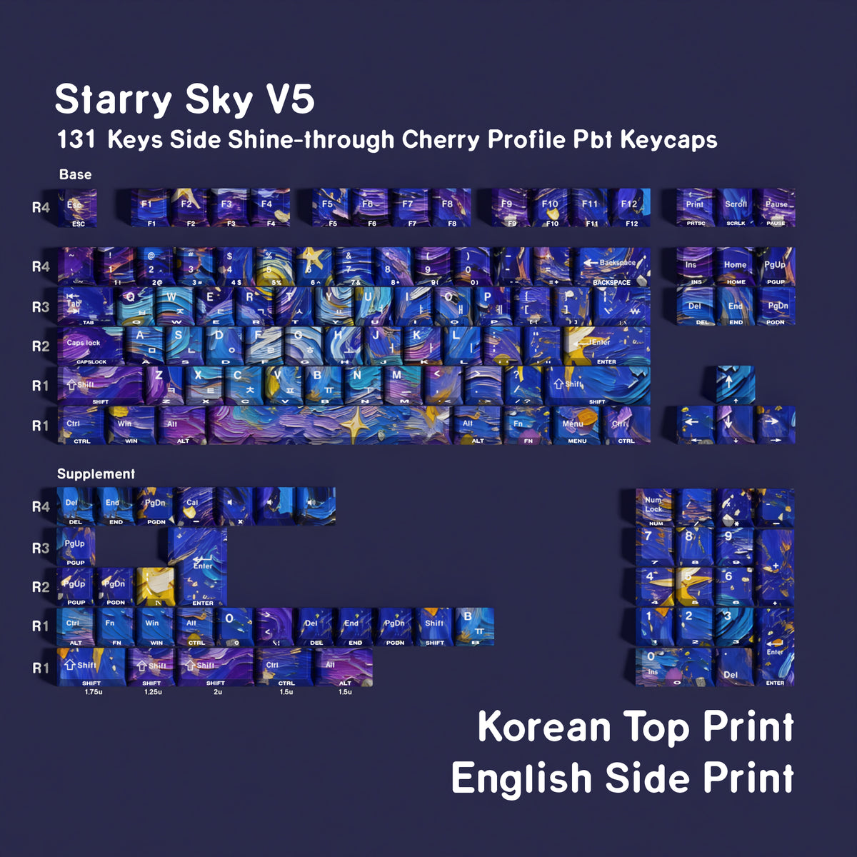 Starry Sky V5 — Набор кейкапов PBT Cherry Side-lit