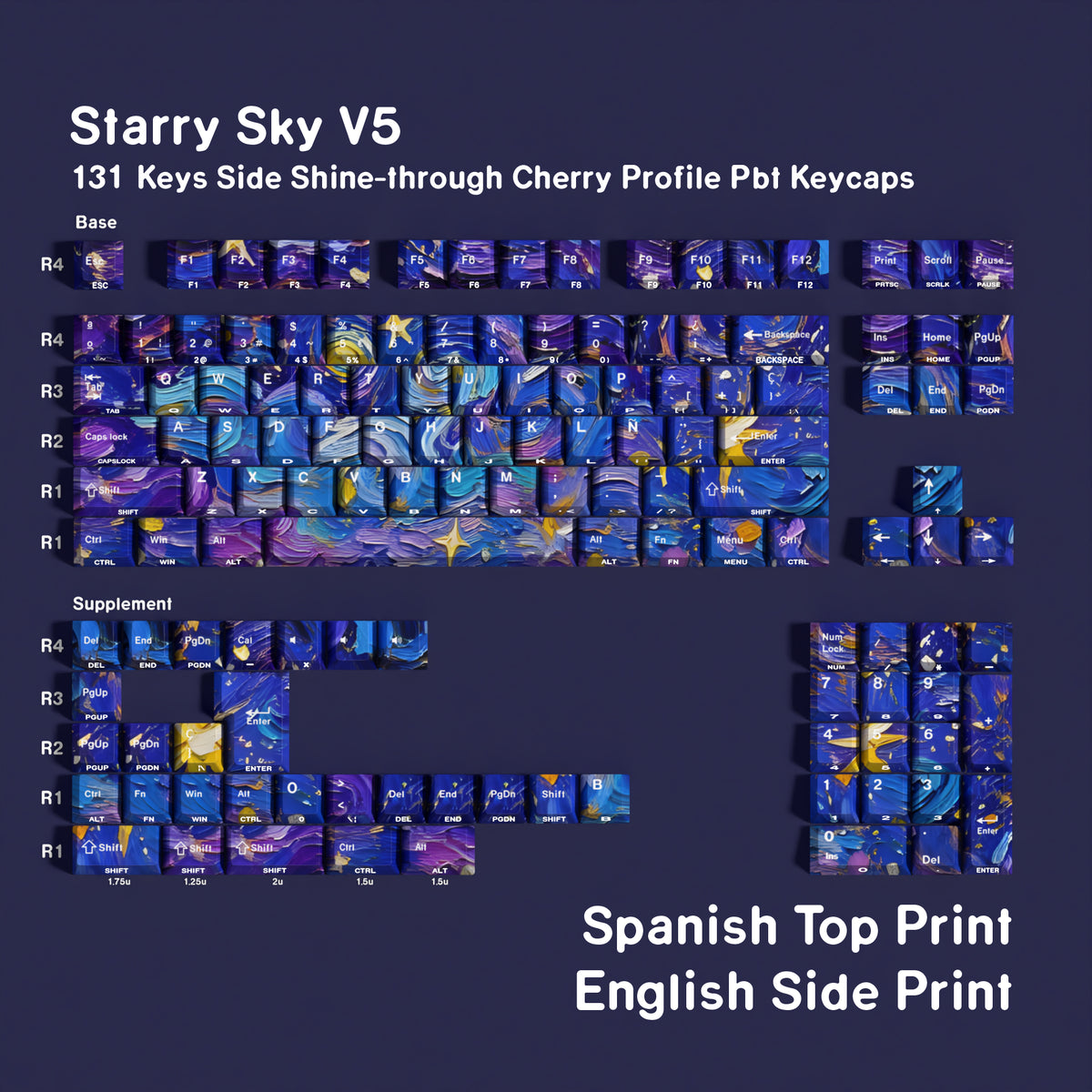 Starry Sky V5 — Набор кейкапов PBT Cherry Side-lit