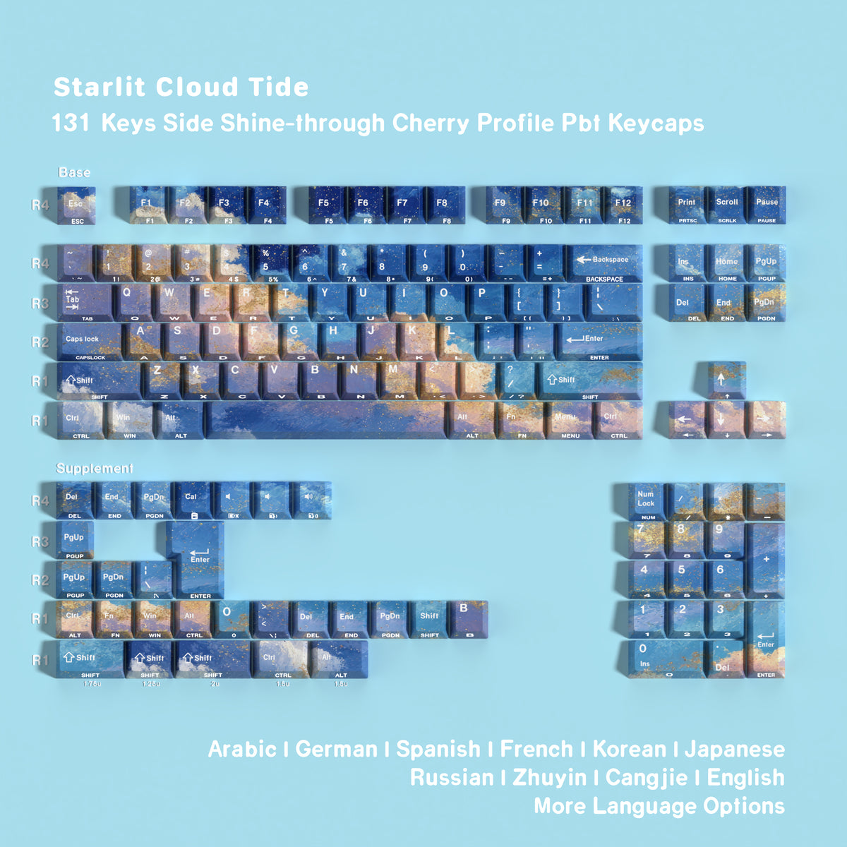 Starry Tide — Cherry Side-lit PBT Keycap Set
