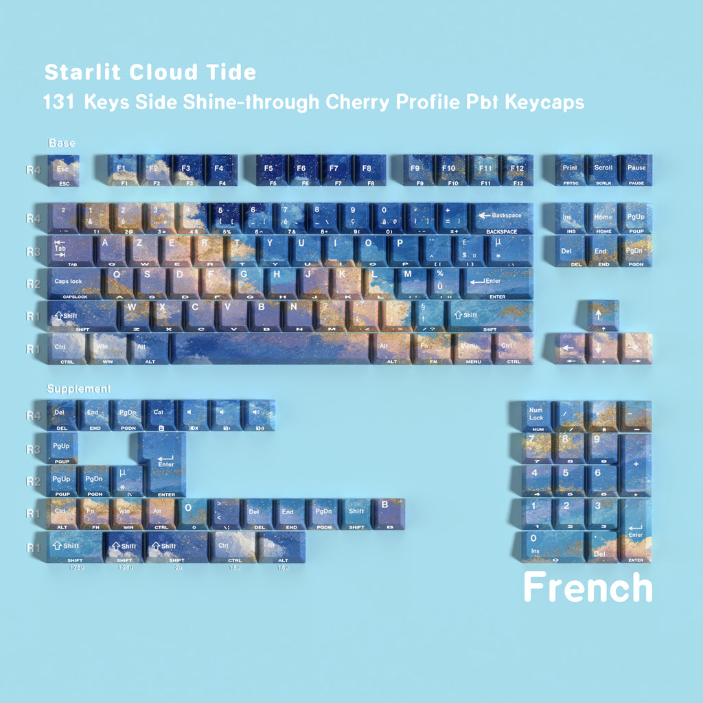 Starry Tide — Cherry Side-lit PBT Keycap Set