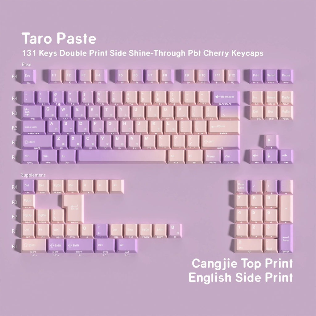 Taro Paste — Set de keycaps PBT Cherry Side-lit