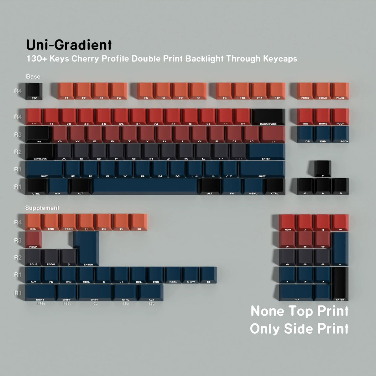 Uni-Gradient — Set di keycaps PBT Cherry Side-lit
