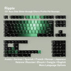 Verdant Ripple — Cherry Side-lit PBT Keycap Set