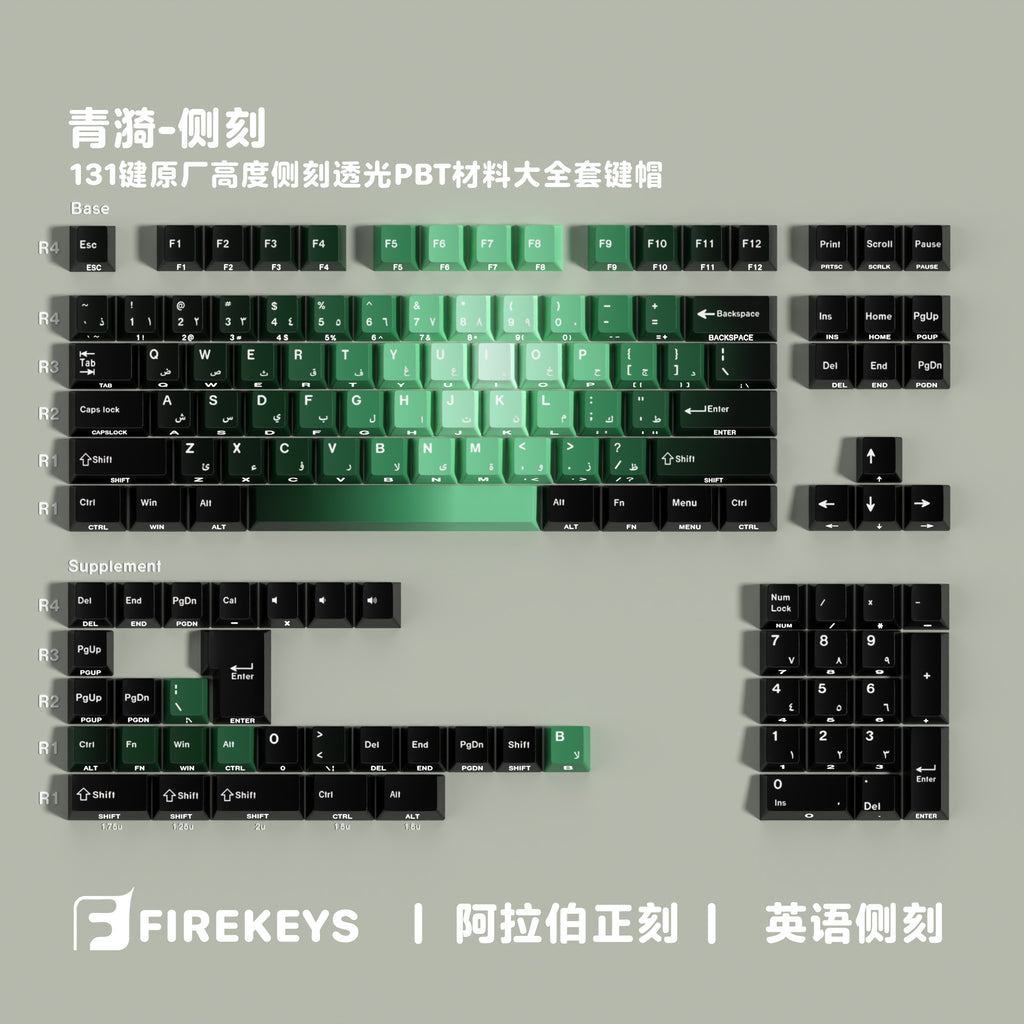 Verdant Ripple — Cherry Side-lit PBT Keycap Set
