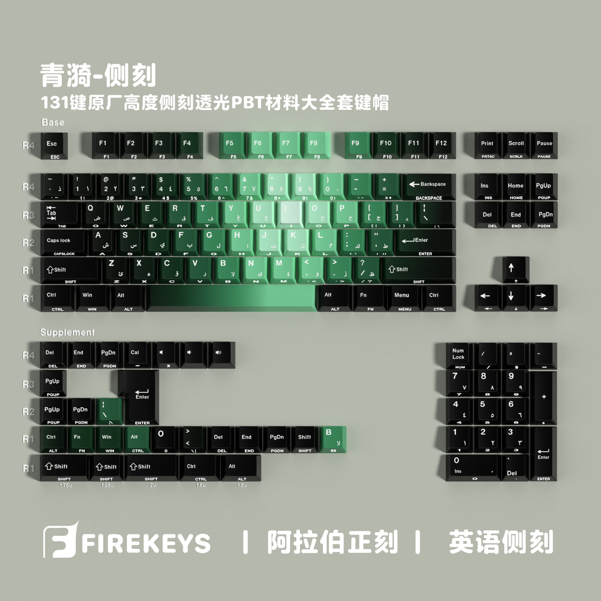 Verdant Ripple — Набор кейкапов PBT Cherry Side-lit