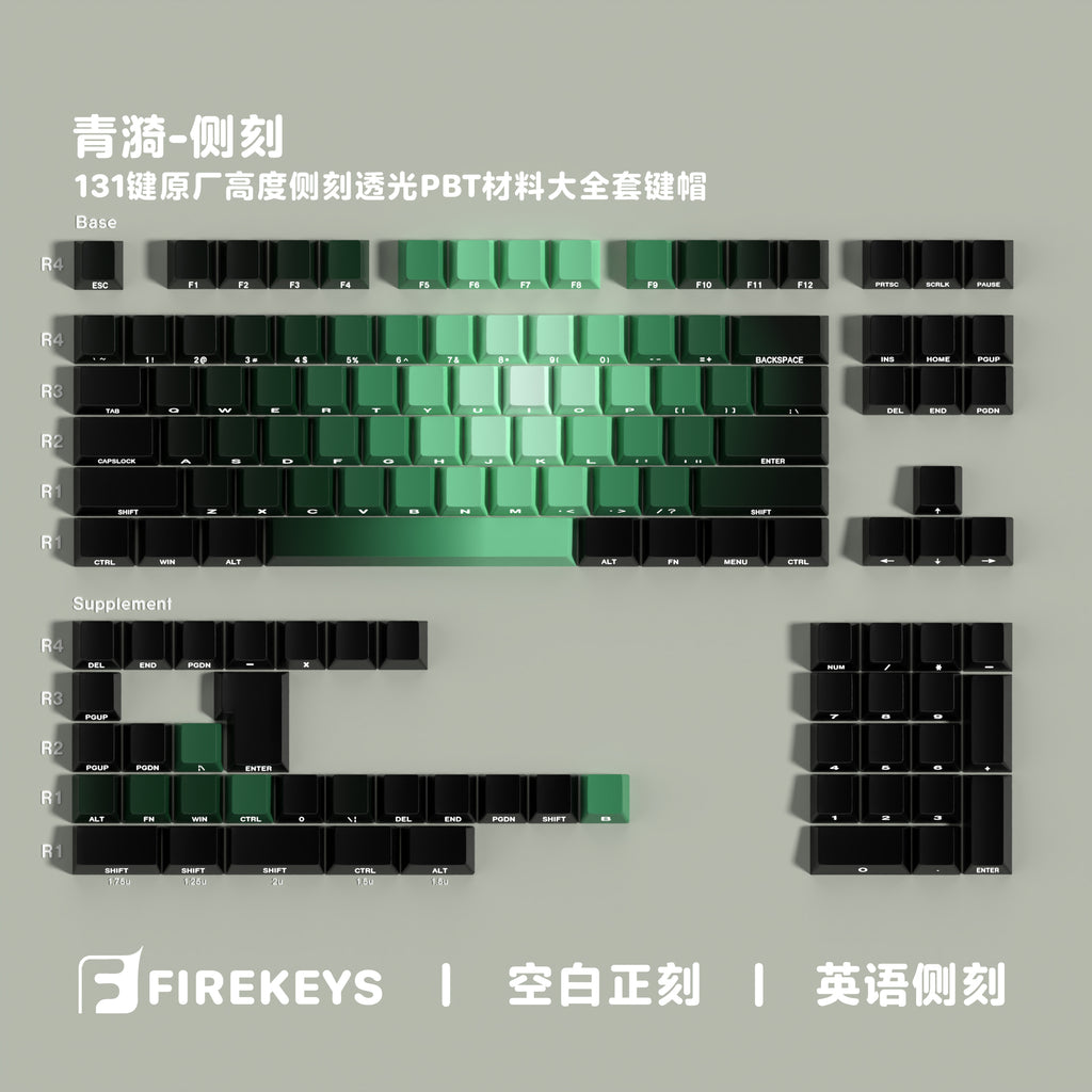 Verdant Ripple — Cherry Side-lit PBT Keycap Set