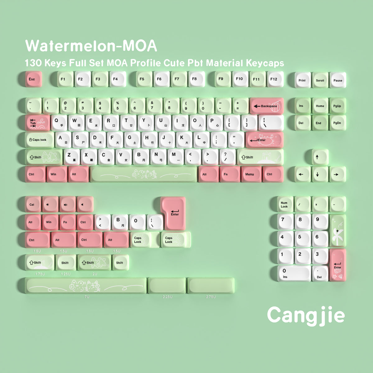 Watermelon MOA — MOA PBT Keycap Set