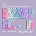 Y2K product main