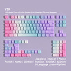 Y2K product main