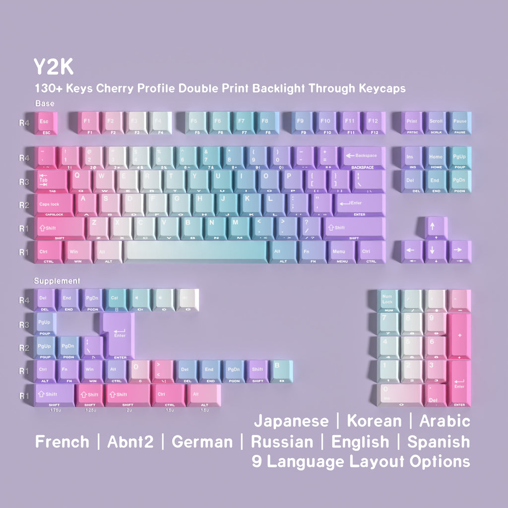 Y2K product main