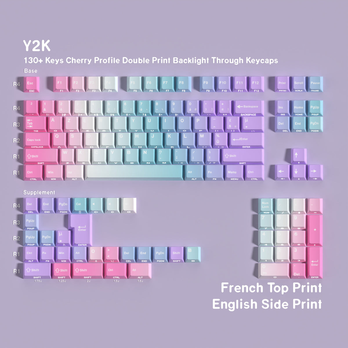 Y2K — Набор кейкапов PBT Cherry Side-lit