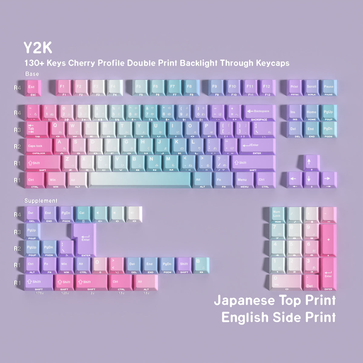 Y2K — Набор кейкапов PBT Cherry Side-lit